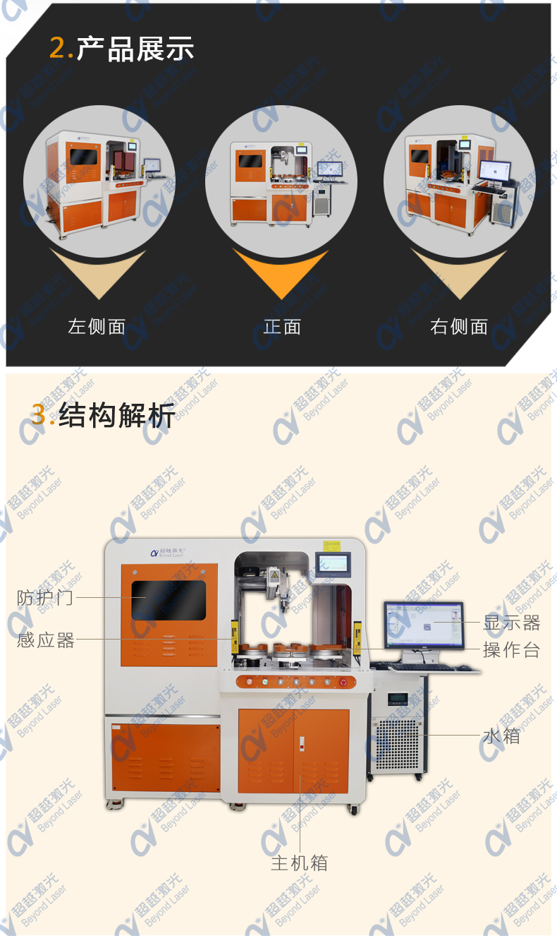 多工位自動化紫外激光打標機分解圖