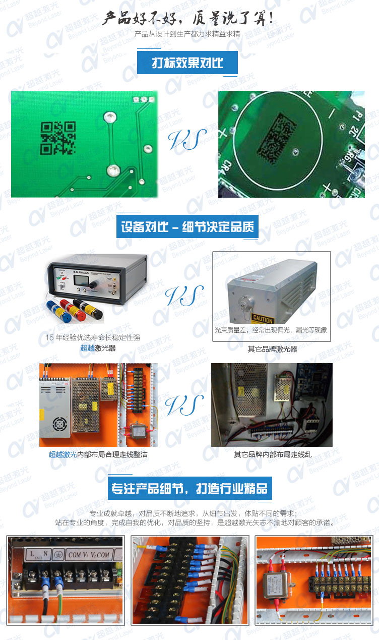 全自動化紫外激光打標機-質量對比